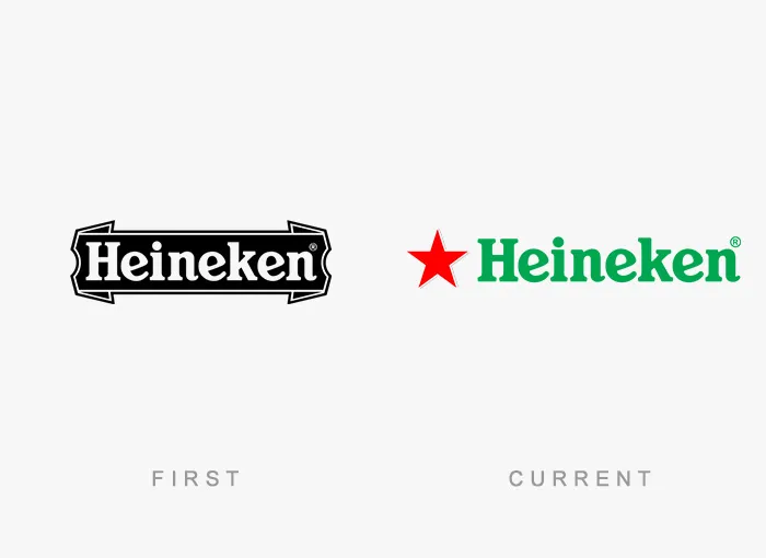 Famous logos evolution: Heineken's first and current logo comparison.