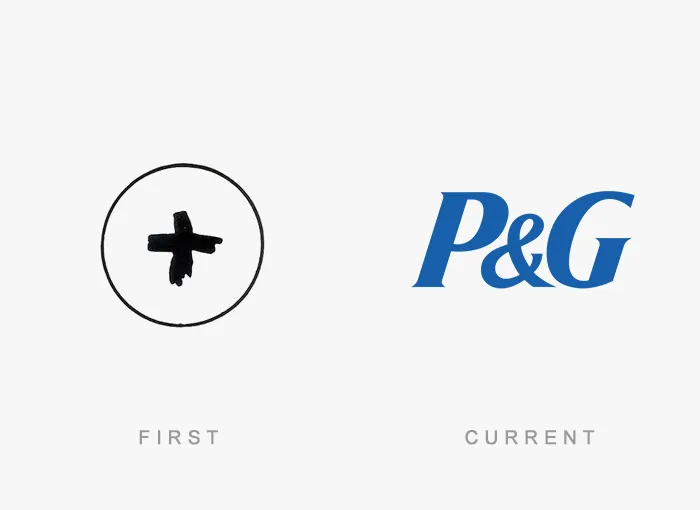 Famous logos evolution: first P&G logo with a simple cross, current logo with blue "P&G" initials.