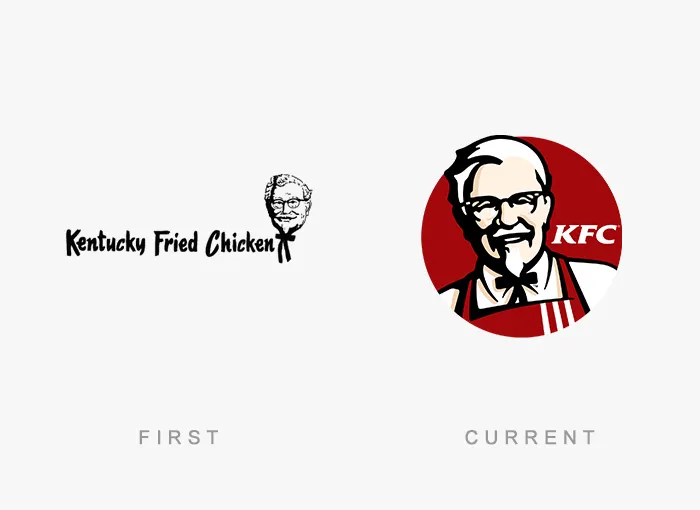 Kentucky Fried Chicken