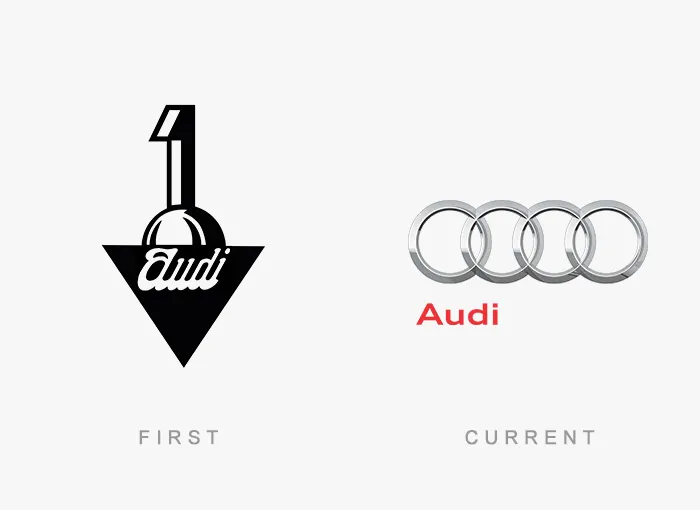 "Famous logos: original Audi logo with triangle, current version with four rings."
