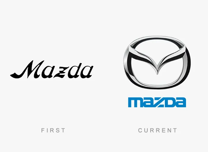 First and current Mazda logos, showcasing design evolution of famous logos.