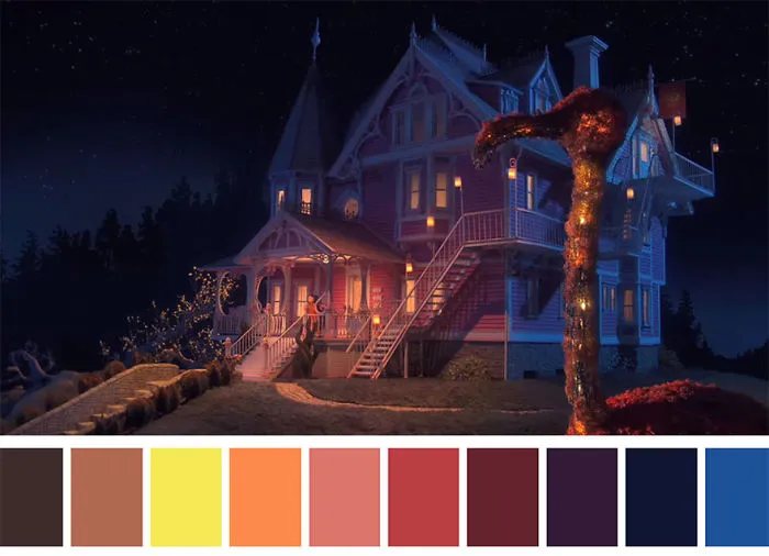 Coraline (2009) Dir. Henry Selick