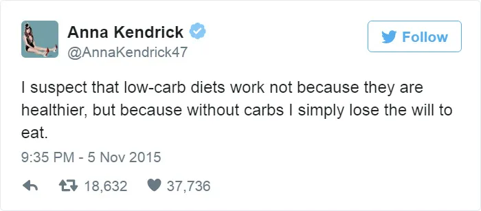 88 Of The Funniest Food Tweets Ever