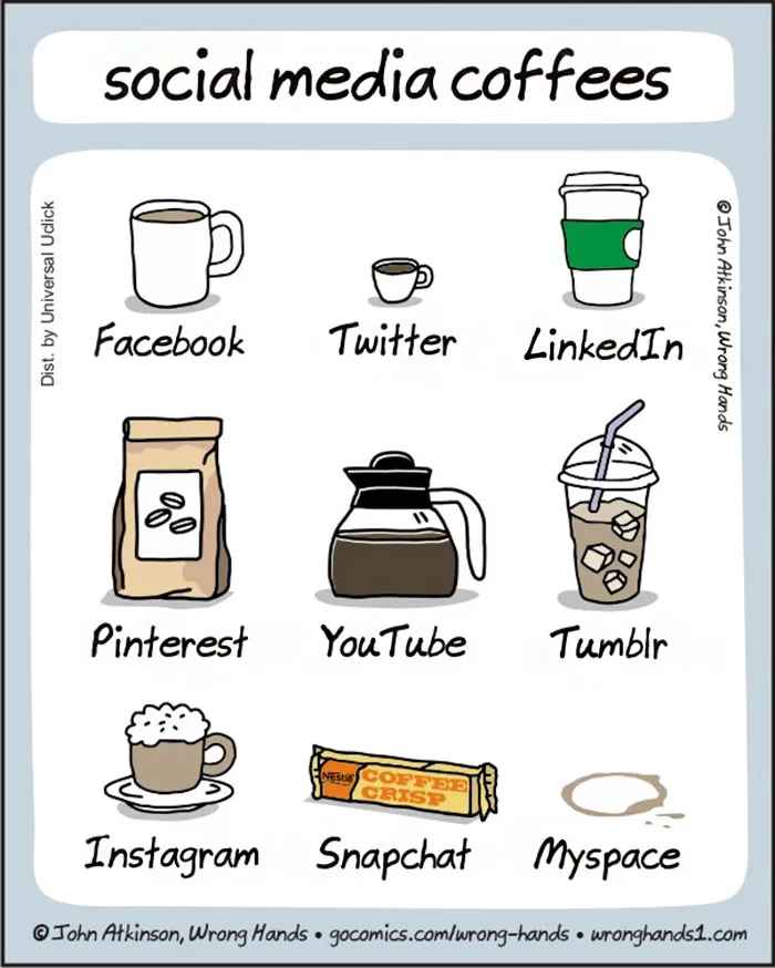 65 Funny Cartoons By Illustrator John Atkinson