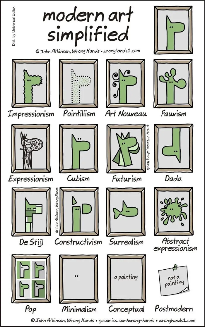 65 Funny Cartoons By Illustrator John Atkinson