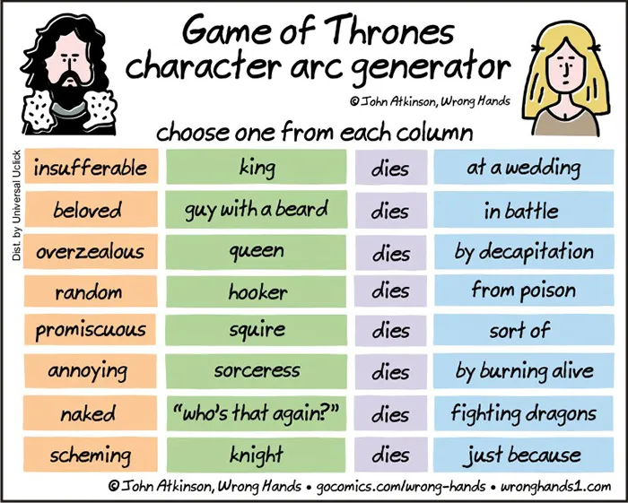 65 Funny Cartoons By Illustrator John Atkinson