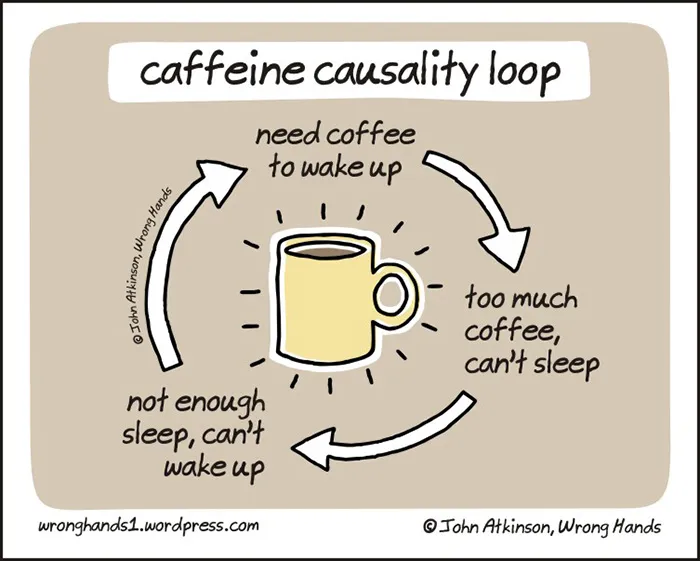 65 Funny Cartoons By Illustrator John Atkinson