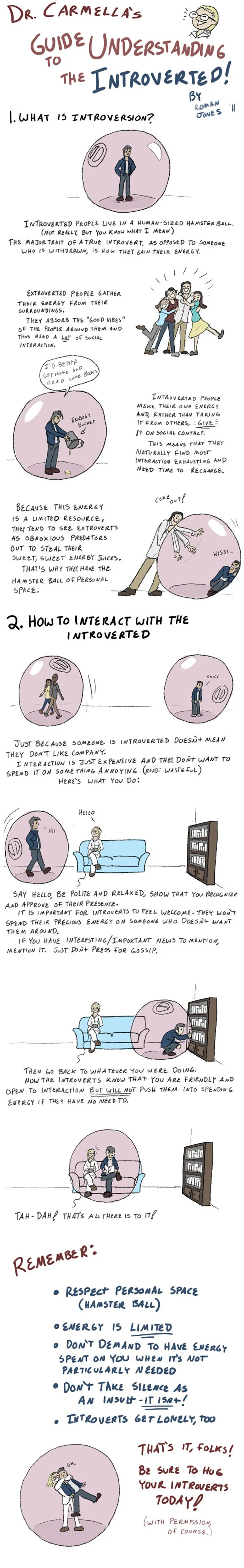 88 Comics That introverts Will Understand