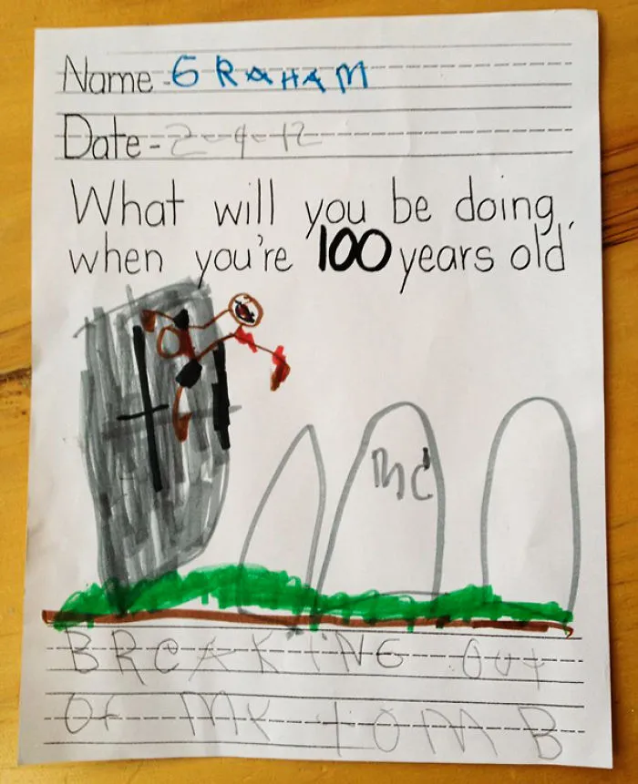 Ambitious