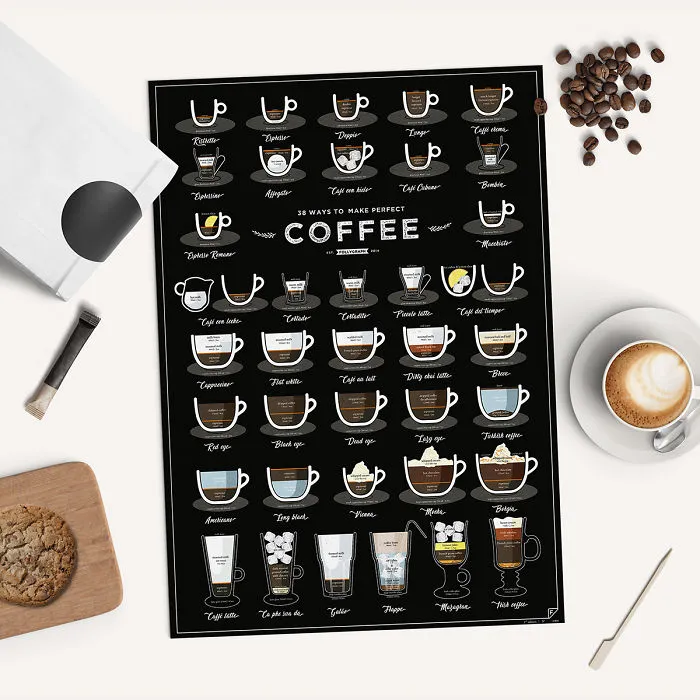 I Made Cheat Sheets For Kitchen Newbies