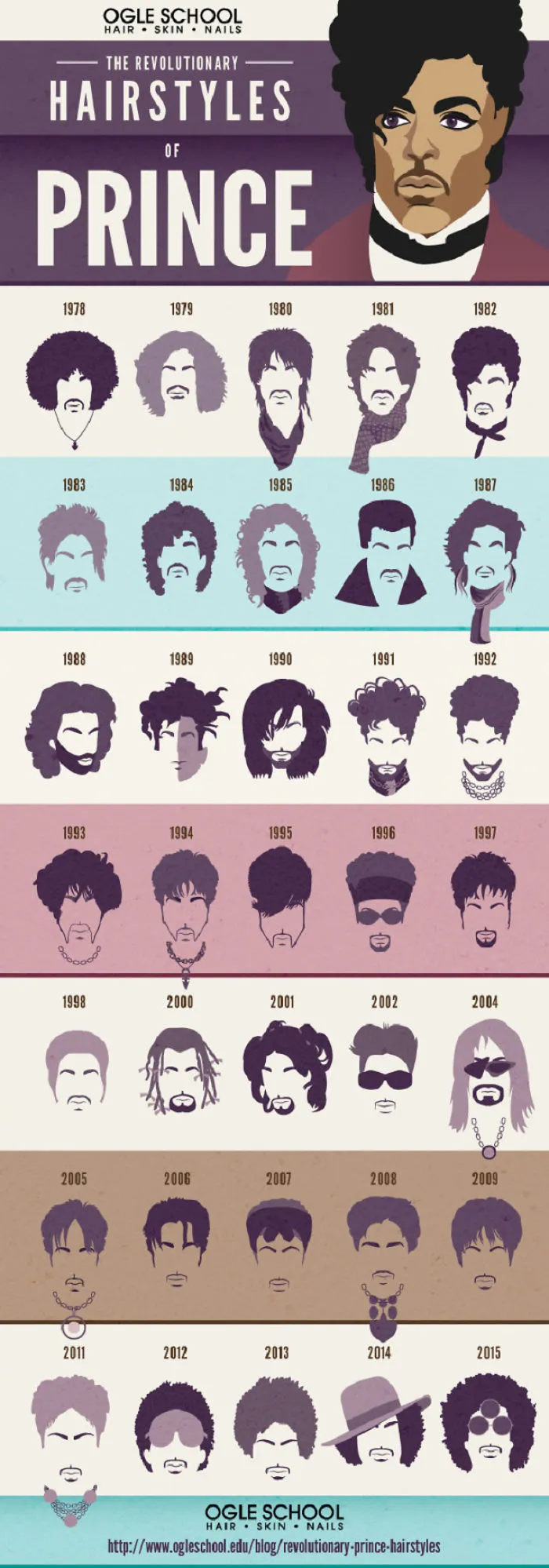 The Most Revolutionary Hairstyles Of Prince