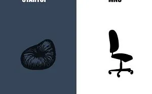 Startup Vs Mnc: The Reality You Never Knew Before