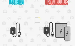 Travel Poster Series - Traveller V/s Tourist