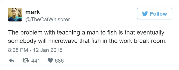 Funny Tweets About Work