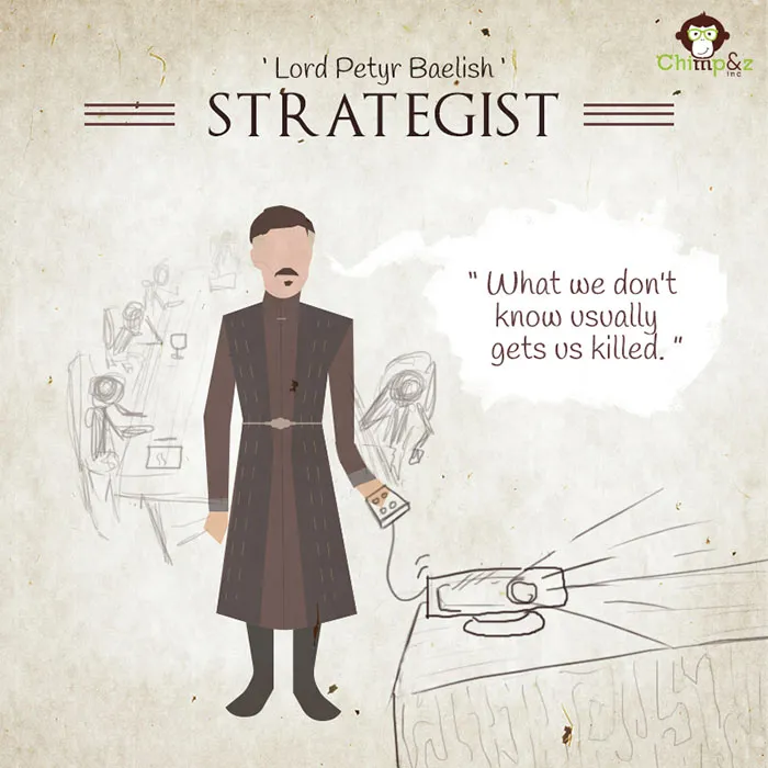 Petyr Baelish