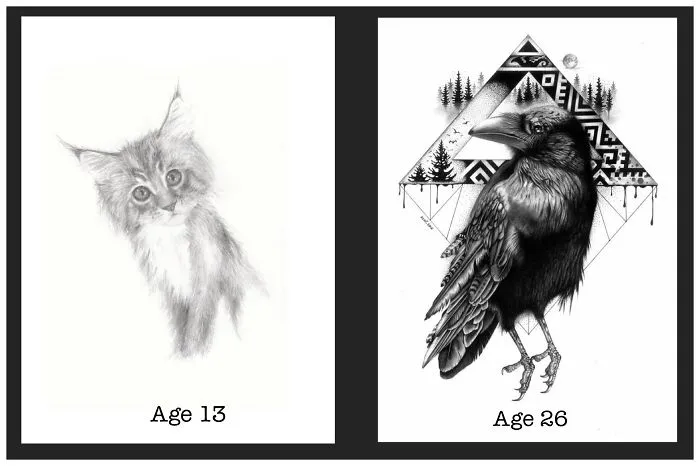 Progress Over 13 Years.