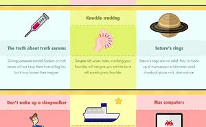 30 Everyday Myths We Still Believe