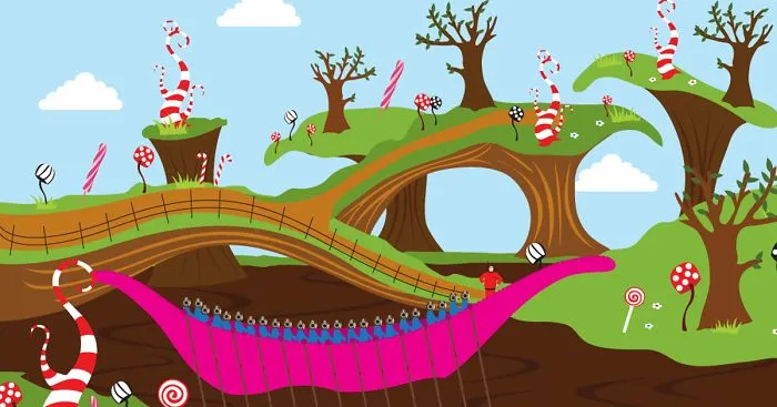 Willy Wonka's Animated Theater Backgrounds