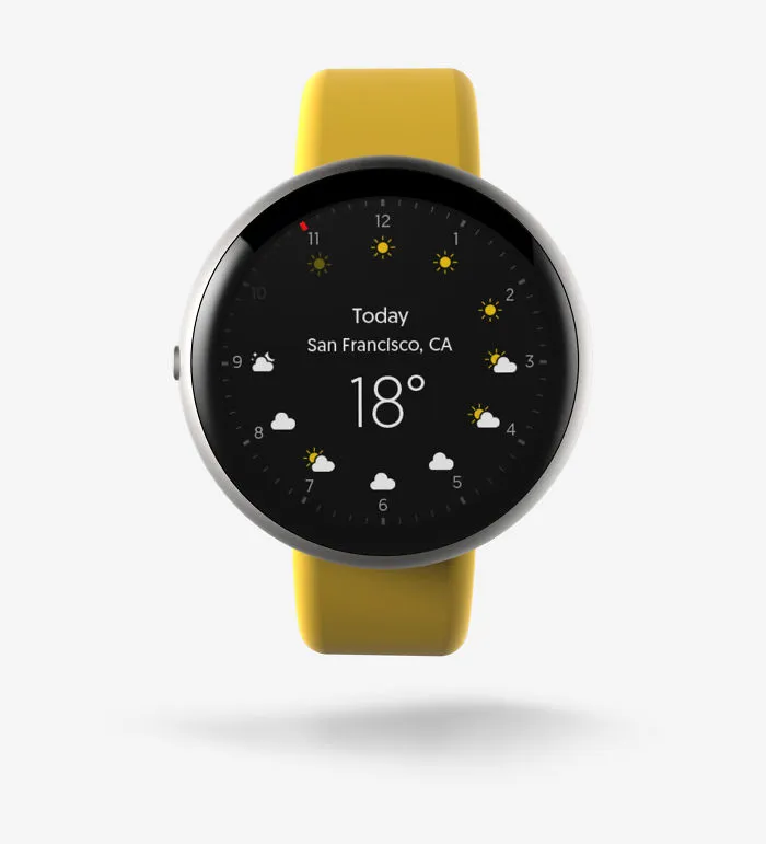 Dagadam Watch - The Most Advanced Gadget