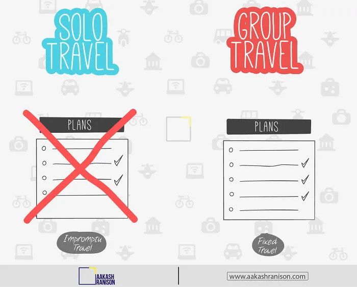 Travel Poster Series : Group Travel Vs Solo Travel