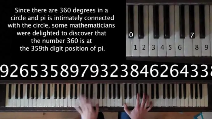 Piano Song From Numbers Of π!