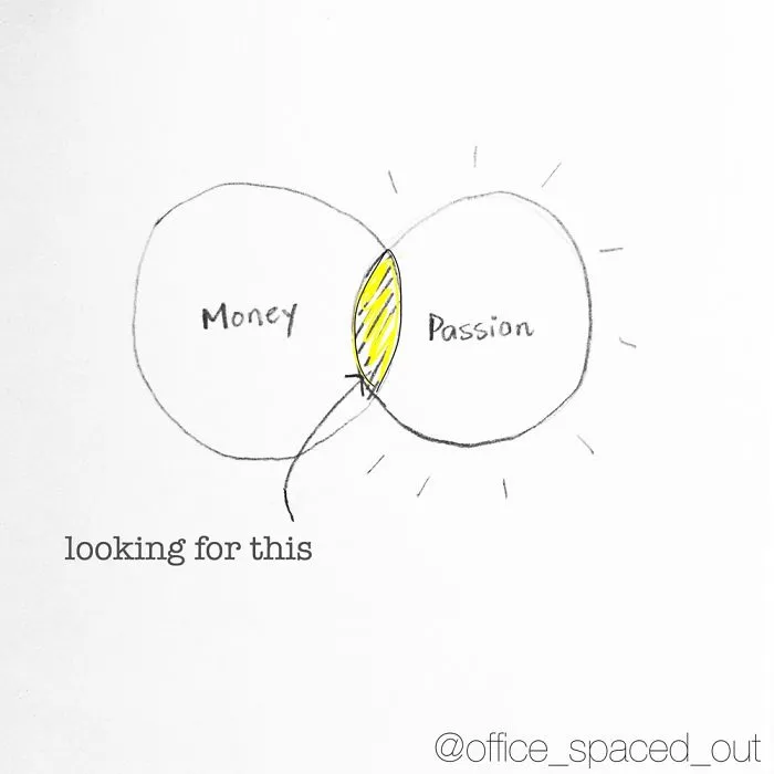 29 Illustrations To Get You Through The Work Week