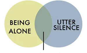 12 Brutally Honest Charts That People Who Hate People Will Understand