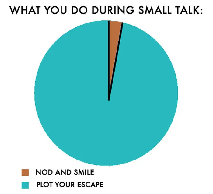12 Brutally Honest Charts That People Who Hate People Will Understand