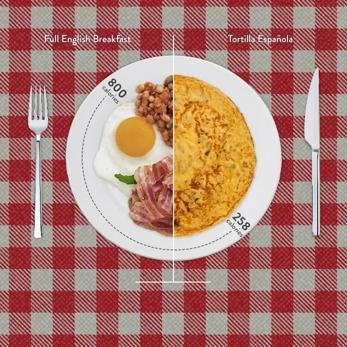 We Swapped Classic British Cuisine For Sizzling Spanish Dishes!