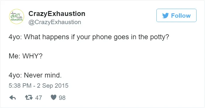 Never Mind