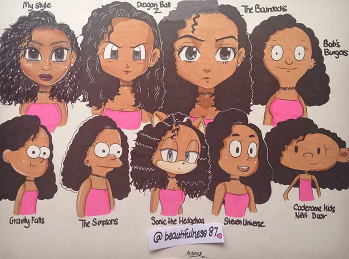 Style Challenge Drawing