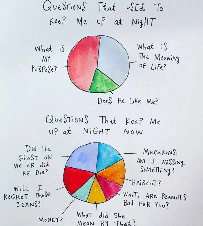 64 Brutally Honest Comics About Adulthood By A 29-Year-Old Creative