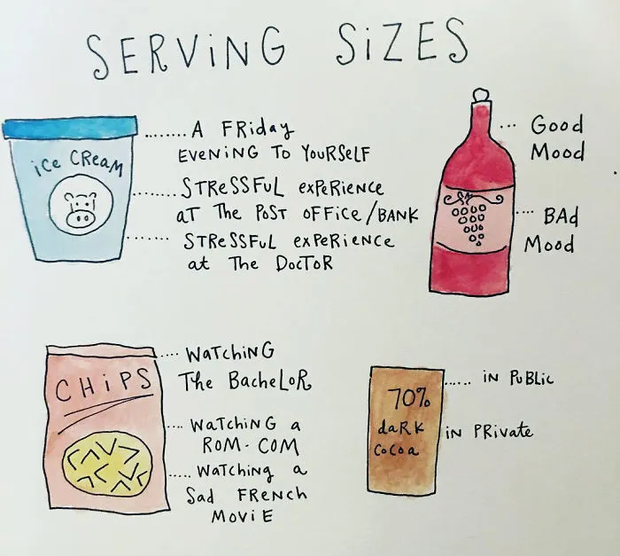 64 Brutally Honest Comics About Adulthood By A 29-Year-Old Creative
