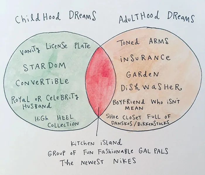 64 Brutally Honest Comics About Adulthood By A 29-Year-Old Creative