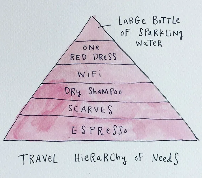 64 Brutally Honest Comics About Adulthood By A 29-Year-Old Creative