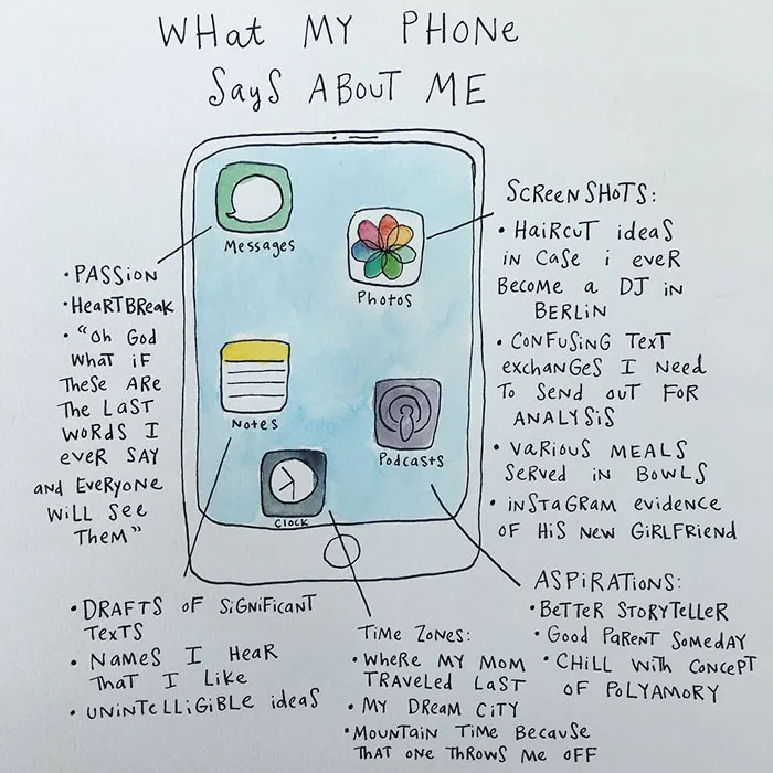 64 Brutally Honest Comics About Adulthood By A 29-Year-Old Creative