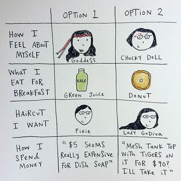 64 Brutally Honest Comics About Adulthood By A 29-Year-Old Creative