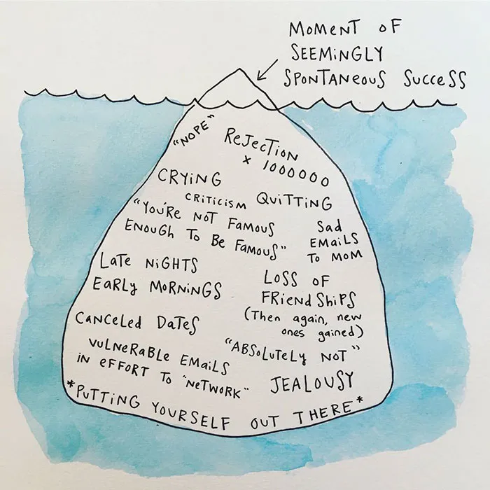 64 Brutally Honest Comics About Adulthood By A 29-Year-Old Creative