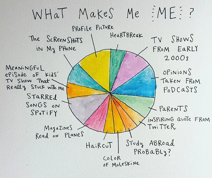 64 Brutally Honest Comics About Adulthood By A 29-Year-Old Creative