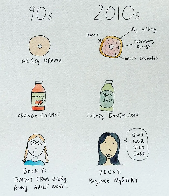 64 Brutally Honest Comics About Adulthood By A 29-Year-Old Creative