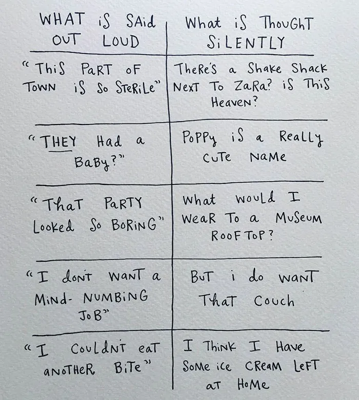 64 Brutally Honest Comics About Adulthood By A 29-Year-Old Creative