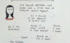 64 Brutally Honest Comics About Adulthood By A 29-Year-Old Creative