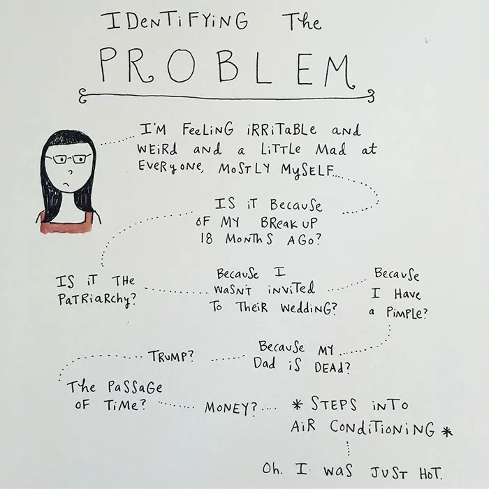 64 Brutally Honest Comics About Adulthood By A 29-Year-Old Creative