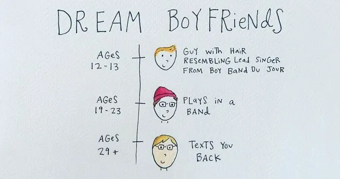 64 Brutally Honest Comics About Adulthood By A 29-Year-Old Creative