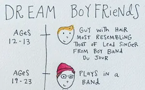64 Brutally Honest Comics About Adulthood By A 29-Year-Old Creative
