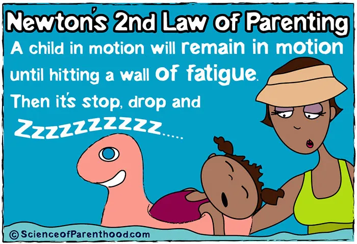 74 Funny Comics That Prove Parenting Is A Science
