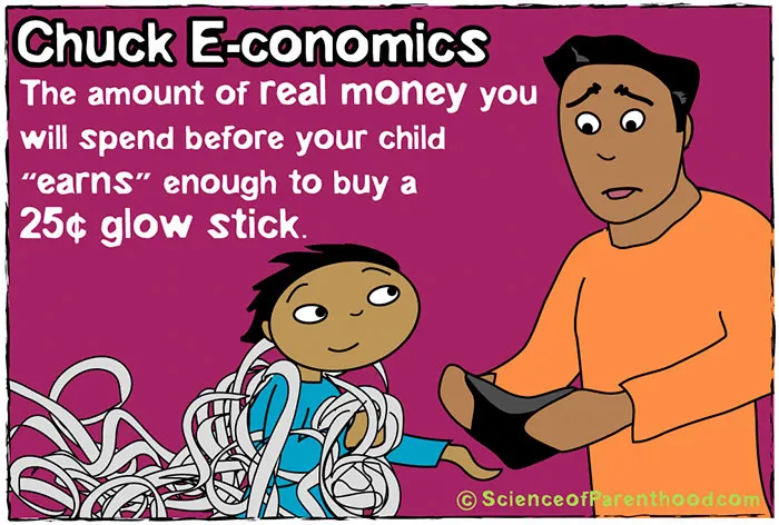 74 Funny Comics That Prove Parenting Is A Science