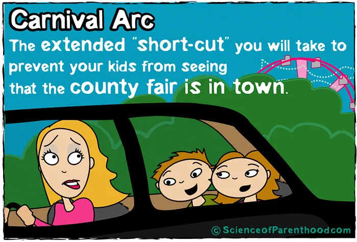 74 Funny Comics That Prove Parenting Is A Science