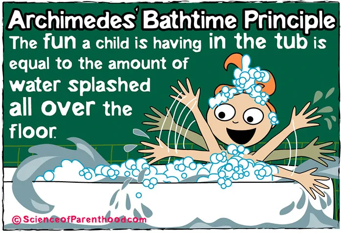 74 Funny Comics That Prove Parenting Is A Science