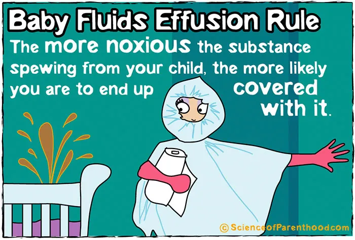 74 Funny Comics That Prove Parenting Is A Science